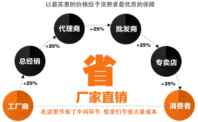 米磚包裝袋,真空包裝袋，包裝袋廠家定制